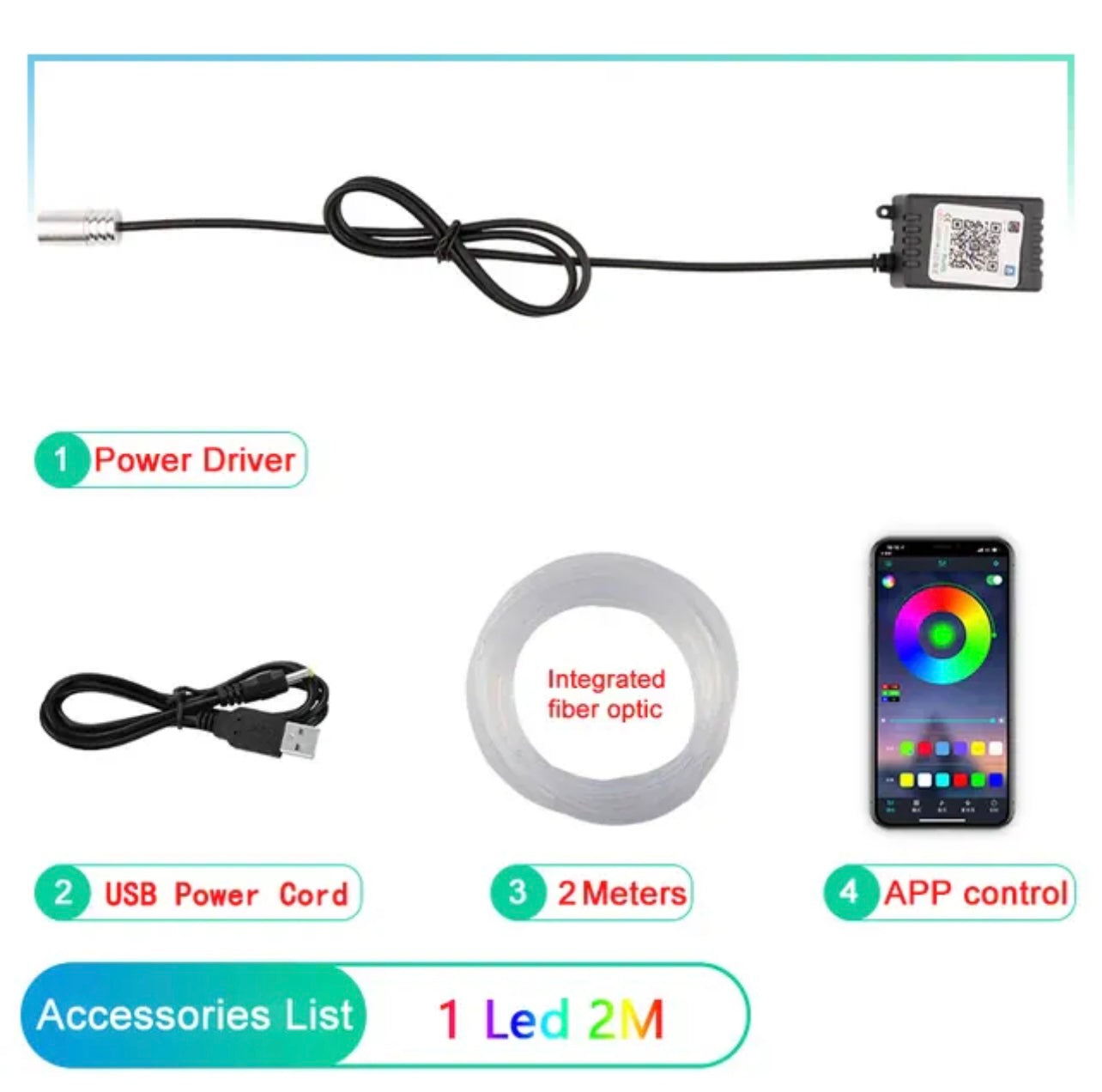 Led Car Interior Ambient Strip Lights