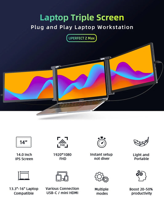 Triple Display Portable Workstation