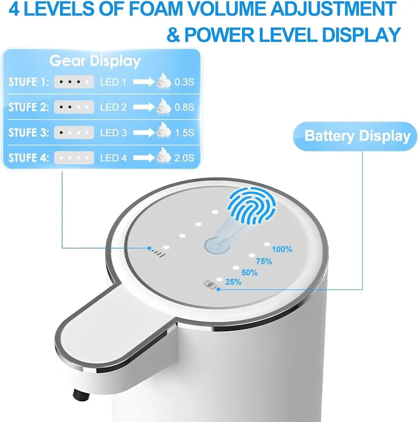 Touchless Automatic Soap Dispenser